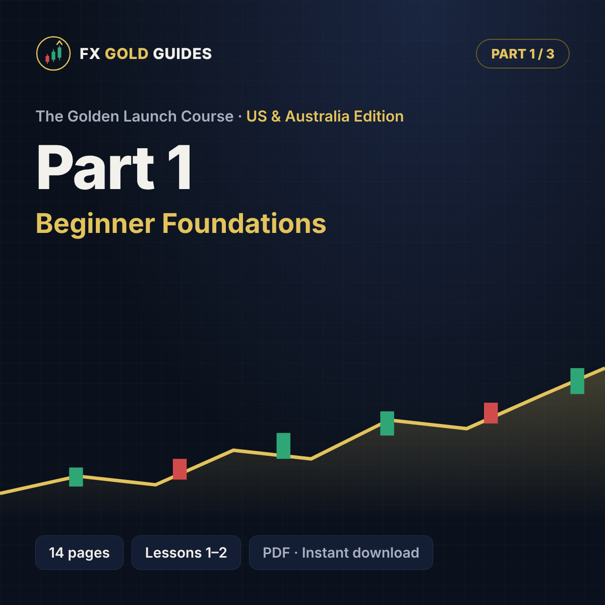 The Golden Launch Course · Part 1: Beginner Foundations (English · US & Australia)