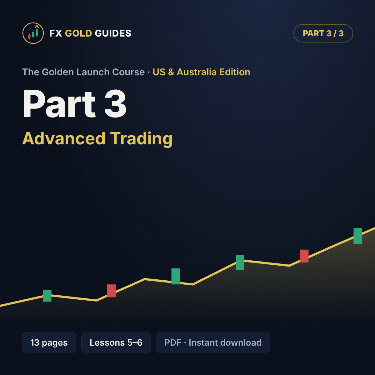 The Golden Launch Course · Part 3: Advanced Trading (English · US & Australia)