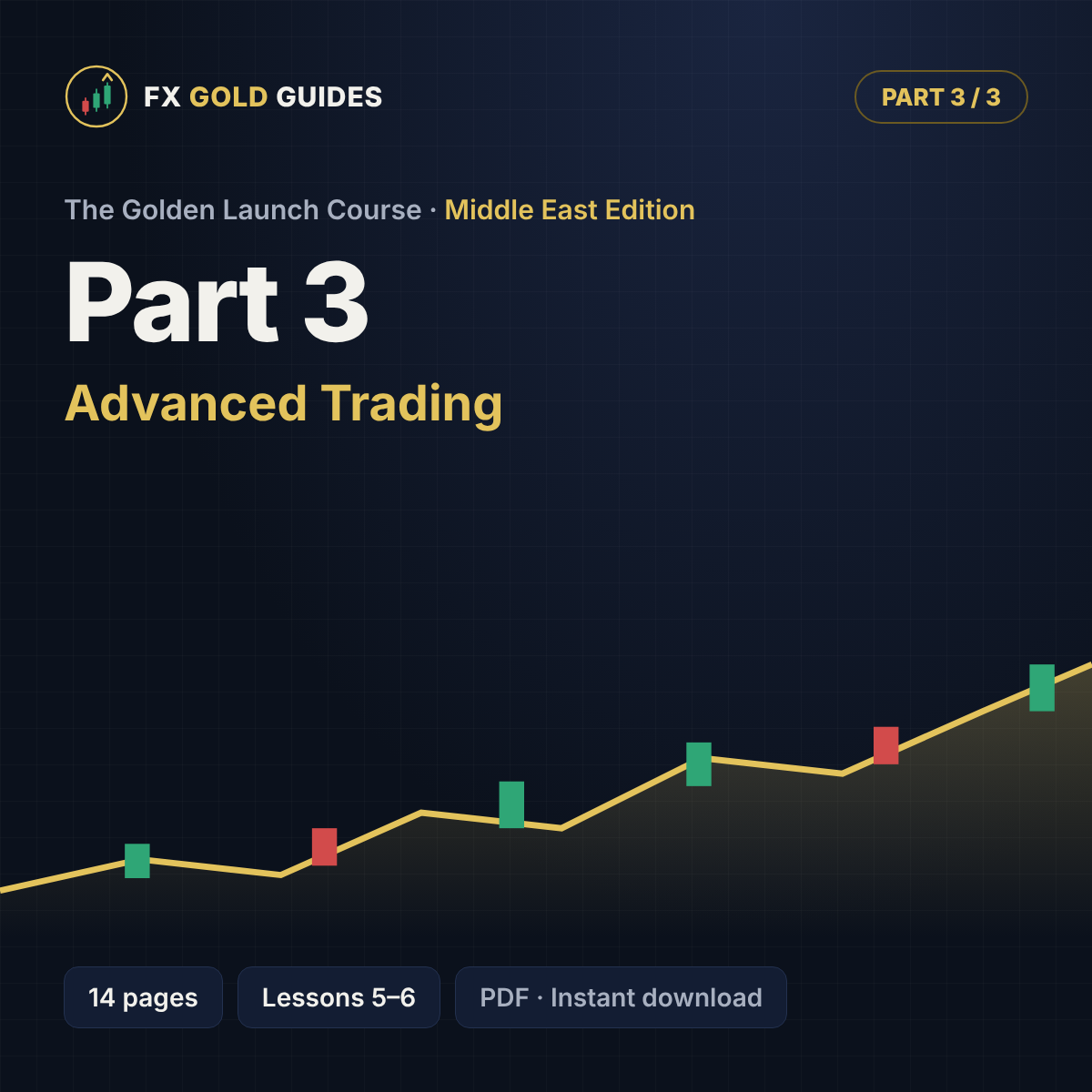 The Golden Launch Course · Part 3: Advanced Trading (English · Middle East)